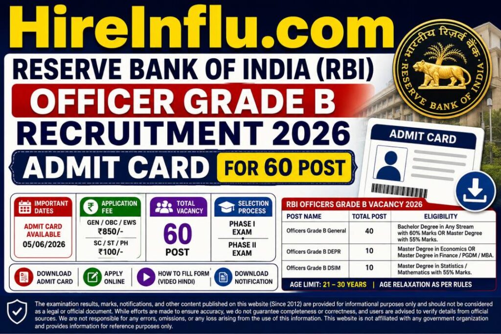 Reserve Bank RBI Officer Grade B Pre Admit Card 2026 for 60 Post