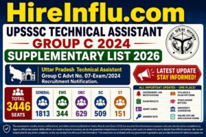 UPSSSC Technical Assistant Group C 2024 Supplementary List 2026 for 3446 Post